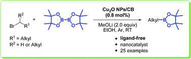 Graphical abstract: Borylation of primary and secondary alkyl bromides catalyzed by Cu2O nanoparticles