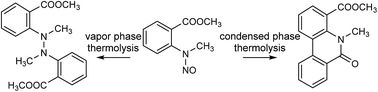 Graphical abstract: Structural elucidation of thermolysis products of methyl N-methyl-N-nitrosoanthranilate