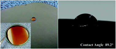 Graphical abstract: A simple and economical method using graphene oxide for the fabrication of water/oil separation papers