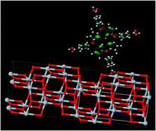 Graphical abstract: Synthesis, electron transfer and photocatalytic activity of TiO2 nanotubes sensitized by meso-tetra(4-carboxyphenyl)porphyrin under visible-light irradiation