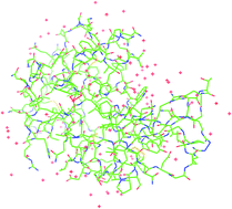 Graphical abstract: Development of antibacterial polyacrylonitrile membrane modified with a covalently immobilized lysozyme
