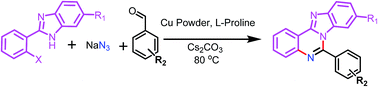 Graphical abstract: Copper-mediated aerobic oxidative synthesis of benzimidazo fused quinazolines via a multicomponent approach
