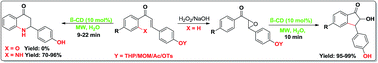 Graphical abstract: β-Cyclodextrin in water: highly facile biomimetic one pot deprotection of phenolic THP/MOM/Ac/Ts ethers and concomitant regioselective cyclization of chalcone epoxides and 2′-aminochalcones