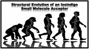 Graphical abstract: The structural evolution of an isoindigo-based non-fullerene acceptor for use in organic photovoltaics