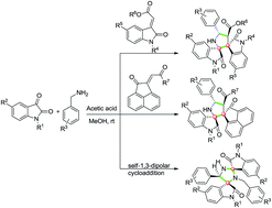Graphical abstract: Acetic acid promoted tandem cyclization of in situ generated 1,3-dipoles: stereoselective synthesis of dispiroimidazolidinyl and dispiropyrrolidinyl oxindoles with multiple chiral stereocenters