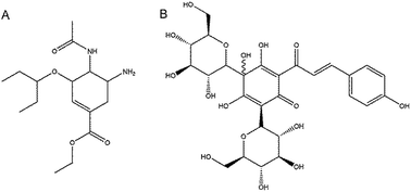 Graphical abstract: Safflomin A inhibits neuraminidase activity and influenza virus replication