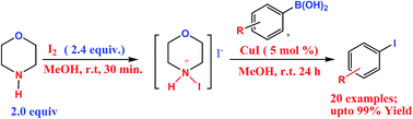 Graphical abstract: A practical and general ipso iodination of arylboronic acids using N-iodomorpholinium iodide (NIMI) as a novel iodinating agent: mild and regioselective synthesis of aryliodides