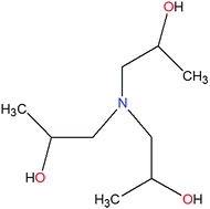 Graphical abstract: Experimental and theoretical studies of triisopropanolamine as an inhibitor for aluminum alloy in 3% NaCl solution