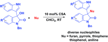 Graphical abstract: Friedel–Crafts alkylation of heteroarenes and arenes with indolyl alcohols for construction of 3,3-disubstituted oxindoles