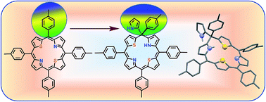 Graphical abstract: Formation of unusual dithiaphlorins from condensation of 2,5-bis(arylhydroxymethyl)thiophene and pyrrole