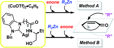 Graphical abstract: Enantioselectivity switch in copper-catalyzed conjugate addition reactions under the influence of a chiral N-heterocyclic carbene–silver complex