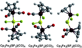 Graphical abstract: Fluorine shifts from sulfur to metal in difluorosulfane complexes of cyclopentadienyl iron carbonyl: incompatibility of sulfur–fluorine bonds with iron–iron bonds