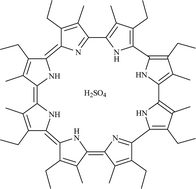 Graphical abstract: Primary investigation of the optical limiting performance of cyclo[8]pyrrole with a wide optical limiting window