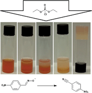 Graphical abstract: Detection and remediation of organophosphorus compounds by oximate containing organogels