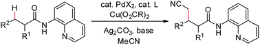 Graphical abstract: Palladium-catalyzed ligand-promoted site-selective cyanomethylation of unactivated C(sp3)–H bonds with acetonitrile