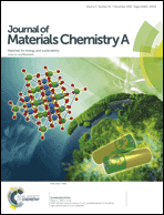 Graphical abstract: Front cover