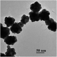 Graphical abstract: A chemiluminescent aptasensor for simultaneous detection of three antibiotics in milk
