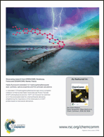 Graphical abstract: Back cover