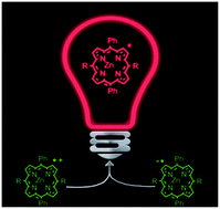 Graphical abstract: Synthesis, photophysical, electrochemical and electrochemiluminescence properties of A2B2 zinc porphyrins: the effect of π-extended conjugation