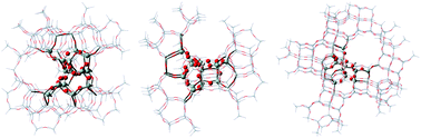 Graphical abstract: Adsorption in zeolites using mechanically embedded ONIOM clusters