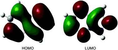 Graphical abstract: A theoretical study of the potential energy surfaces for the double proton transfer reaction of model DNA base pairs
