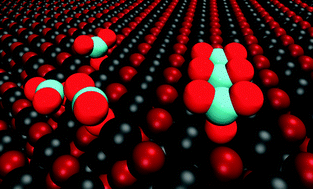 Graphical abstract: Initial stages of CO2 adsorption on CaO: a combined experimental and computational study