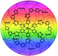 Graphical abstract: Synthesis and characterization of ruthenium and rhenium dyes with phosphonate anchoring groups