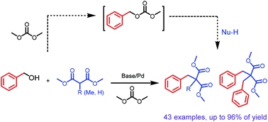 Graphical abstract: Palladium catalyzed direct benzylation/allylation of malonates with alcohols – in situ C–O bond activation