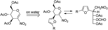 Graphical abstract: “On water” reactivity between carbohydrate-derived nitroalkenes and furans