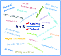 Graphical abstract: A decade update on solvent and catalyst-free neat organic reactions: a step forward towards sustainability
