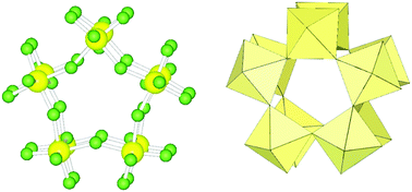 Graphical abstract: Largest perfluorometallate [Ti10F45]5− oligomer and polymeric ([Ti3F13]−)∞ and ([TiF5]−)∞ anions prepared as [XeF5]+ salts