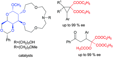 Graphical abstract: Synthesis of α-d-galactose-based azacrown ethers and their application as enantioselective catalysts in Michael reactions