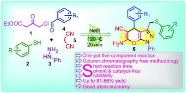 Graphical abstract: An efficient five-component synthesis of thioether containing dihydropyrano[2,3-c]pyrazoles: a green domino strategy