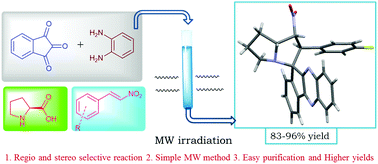 Graphical abstract: An expedient microwave assisted regio- and stereoselective synthesis of spiroquinoxaline pyrrolizine derivatives and their AChE inhibitory activity