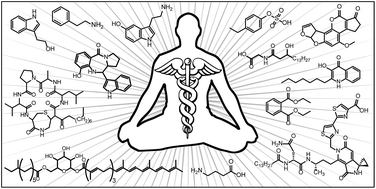 Graphical abstract: Natural products as mediators of disease