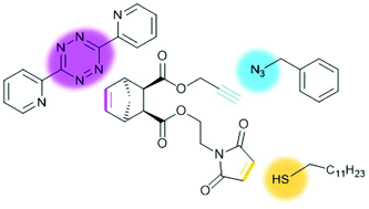 Graphical abstract: A trifunctional linker suitable for conducting three orthogonal click chemistries in one pot