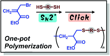 Graphical abstract: Polymerization of α-(halomethyl)acrylates through sequential nucleophilic attack of dithiols using a combination of addition–elimination and click reactions