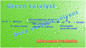Graphical abstract: An efficient and green method for regio- and chemo-selective Friedel–Crafts acylations using a deep eutectic solvent ([CholineCl][ZnCl2]3)