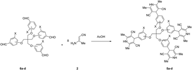 Graphical abstract: Synthesis, characterization and antitumor activity of novel tetrapodal 1,4-dihydropyridines: p53 induction, cell cycle arrest and low damage effect on normal cells induced by genotoxic factor H2O2