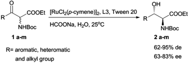 Graphical abstract: A new cost-effective Ru-chloramphenicol base derivative catalyst for the asymmetric transfer hydrogenation/dynamic kinetic resolution of N-Boc α-amino-β-ketoesters and its application to the synthesis of the chiral core of vancomycin