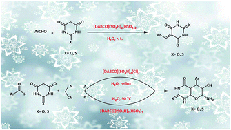 Graphical abstract: DABCO-based ionic liquids: green and recyclable catalysts for the synthesis of barbituric and thiobarbituric acid derivatives in aqueous media