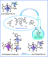 Graphical abstract: A family of complexes with N-scorpionate-type and other N-donor ligands obtained in situ from pyrazole derivative and zerovalent cobalt. Physicochemical and cytotoxicity studies