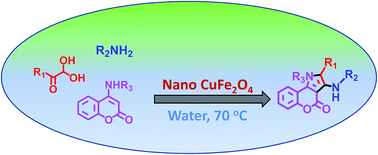 Graphical abstract: Facile and eco-friendly synthesis of chromeno[4,3-b]pyrrol-4(1H)-one derivatives applying magnetically recoverable nano crystalline CuFe2O4 involving a domino three-component reaction in aqueous media