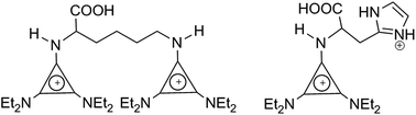 Graphical abstract: Synthesis, characterization and properties of amino acid ionic liquids derived from the triaminocyclopropenium cation