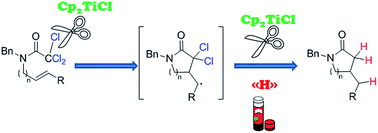 Graphical abstract: Synthesis of substituted γ- and δ-lactams based on titanocene(iii)-catalysed radical cyclisations of trichloroacetamides