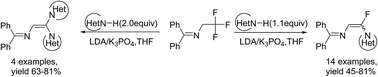 Graphical abstract: One-pot syntheses of N-(α-fluorovinyl)azole derivatives from N-(diphenylmethylene)-2,2,2-trifluoroethanamine