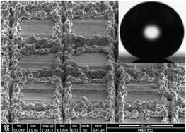 Graphical abstract: Bio inspired self-cleaning ultrahydrophobic aluminium surface by laser processing