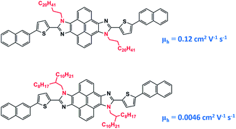 Graphical abstract: Solution-processable small molecule semiconductors based on pyrene-fused bisimidazole and influence of alkyl side-chain on the charge transport