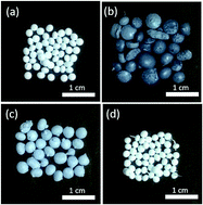 Graphical abstract: Anti-bacterial PES-cellulose composite spheres: dual character toward extraction and catalytic reduction of nitrophenol