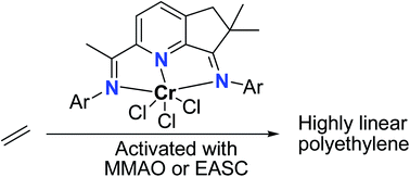 Graphical abstract: Accessing highly linear polyethylenes by 2-(1-aryliminoethyl)-7-arylimino-6,6-dimethylcyclopenta[b]pyridylchromium(iii) chlorides